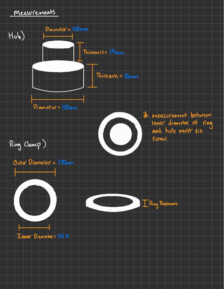 Hub and ring clamp measurement notes