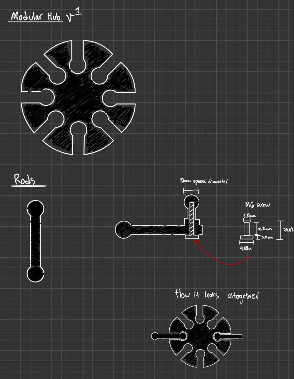 V1 Hub design with rods and M6 screw detail