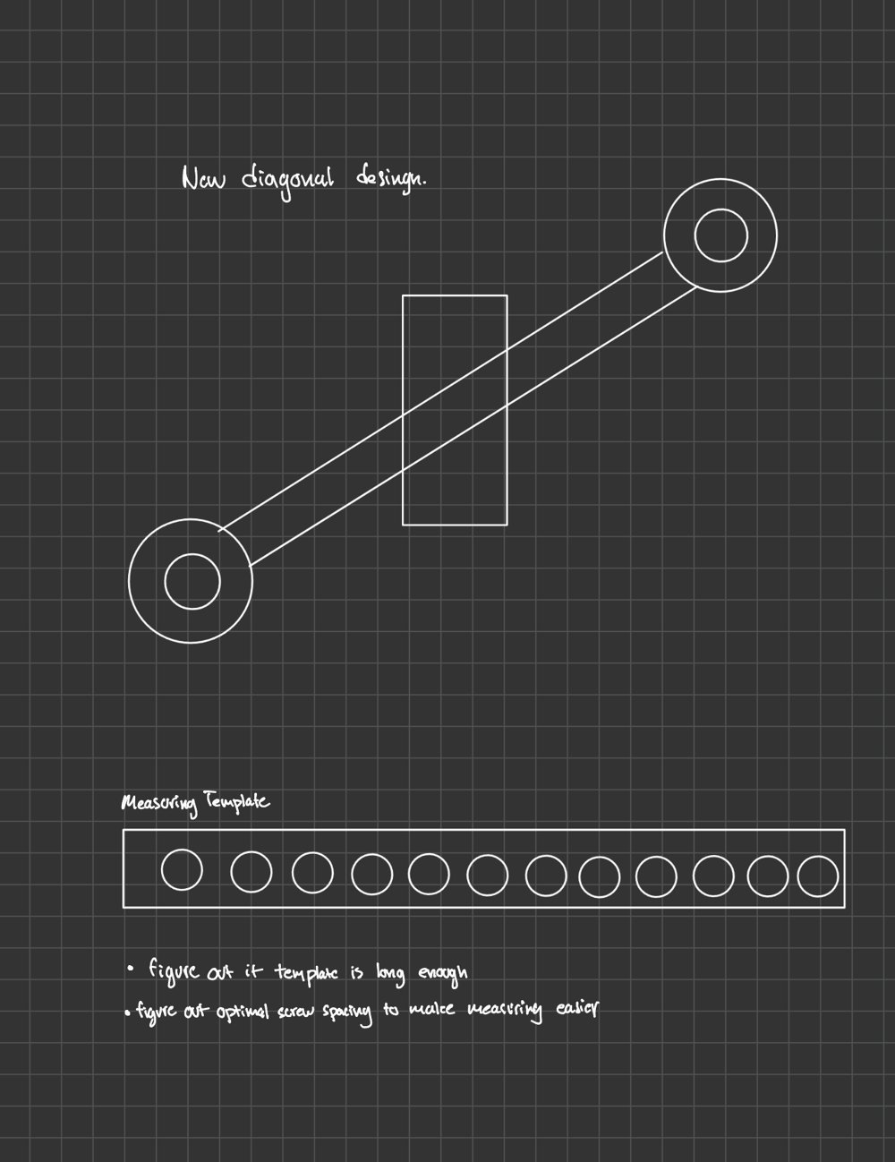 V1 diagonal design concept and measuring template