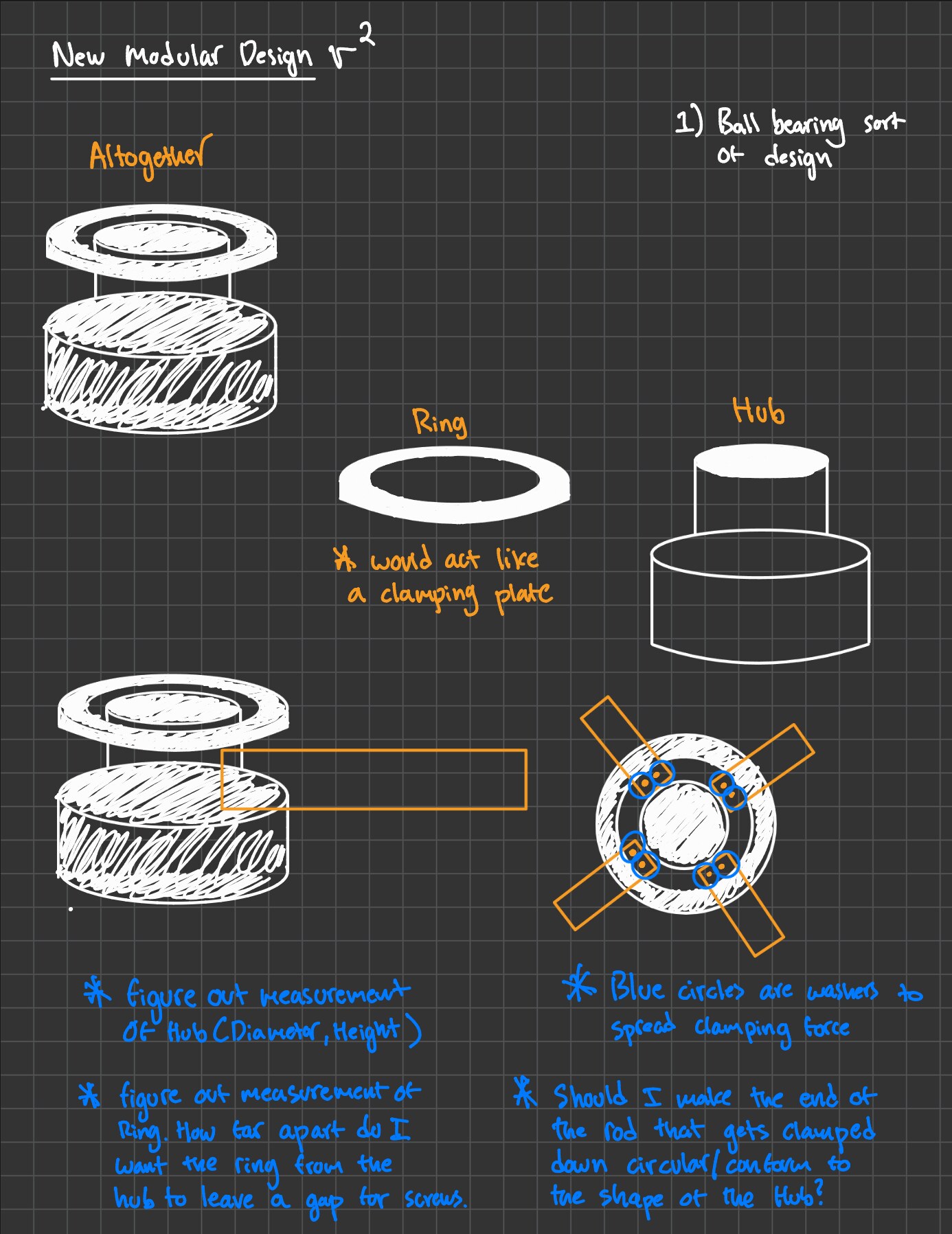 New Modular Design V2 sketch — altogether, ring, and hub breakdown with ball-bearing note