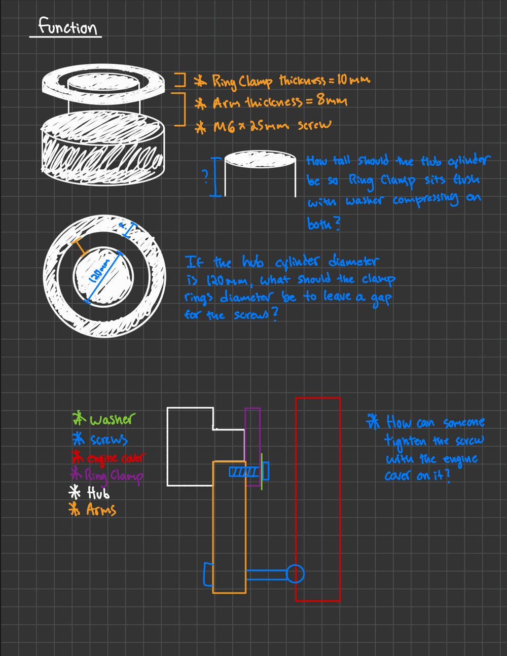 V2 function notes — ring clamp thickness, arm thickness, screw spec