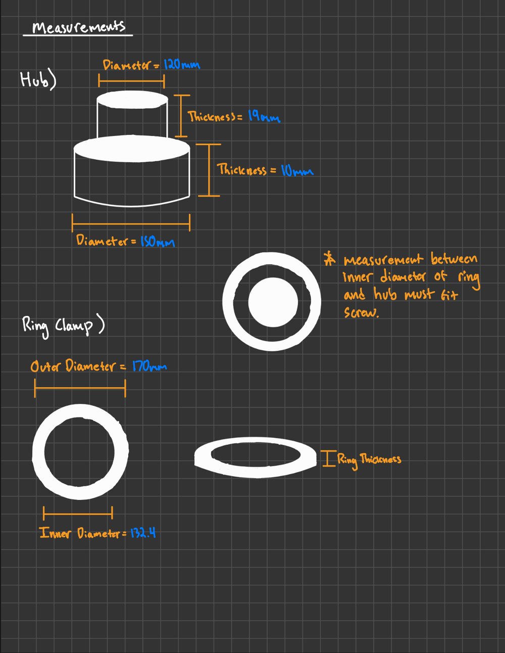 V2 hub and ring clamp measurements