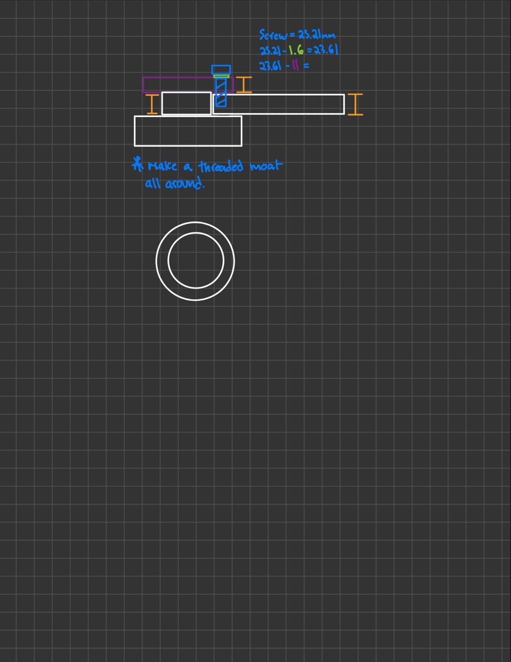 V2 screw length calculations and threaded moat concept