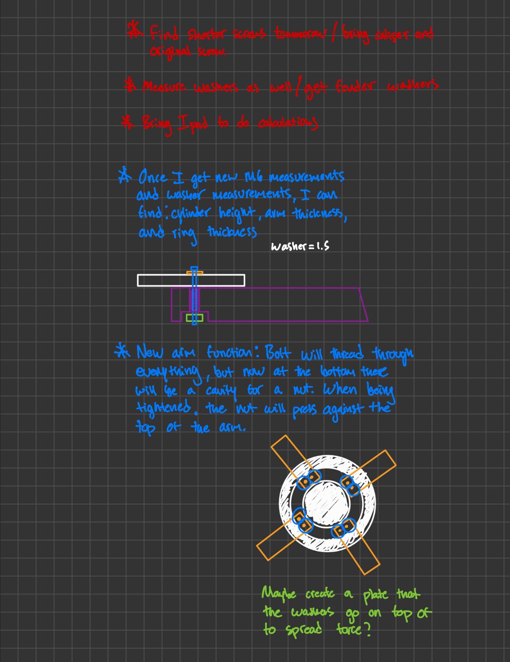 V2 hardware notes and final arm function sketch