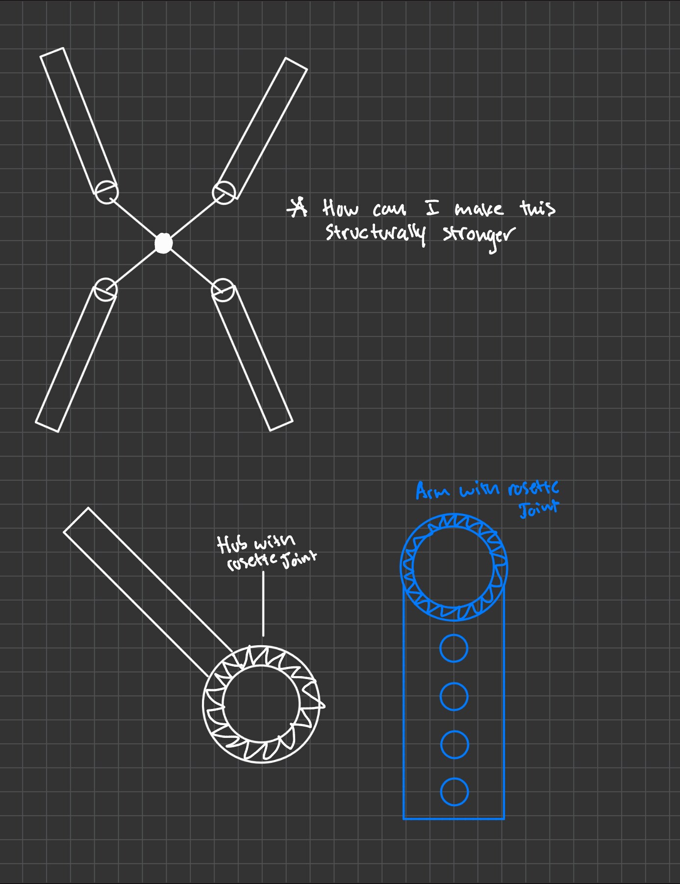 Rosette joint concept for hub and arm to improve structural strength