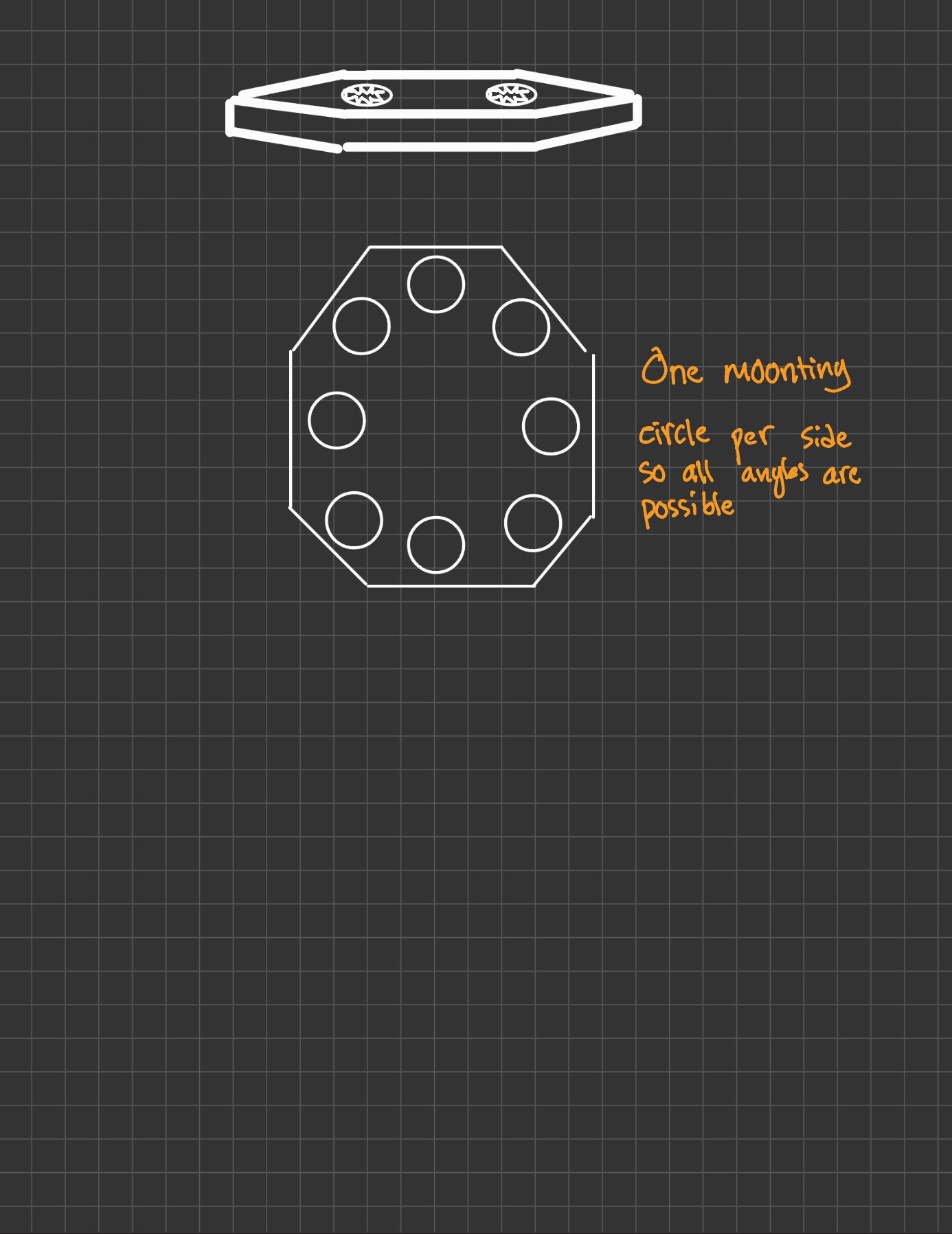 Octagonal mounting plate with 8 holes, one per side for all mounting angles