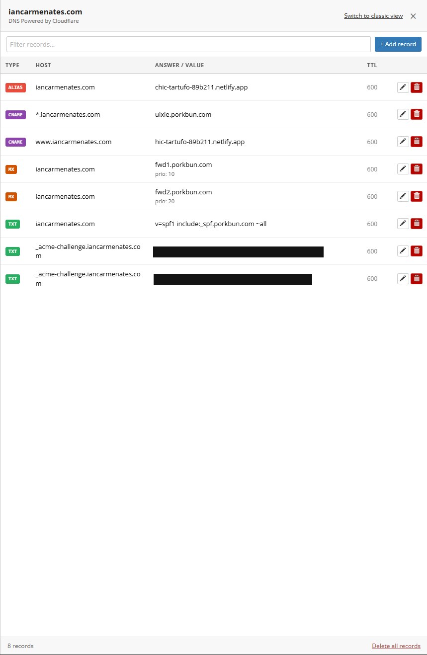 Cloudflare-powered DNS records for iancarmenates.com pointing to Netlify